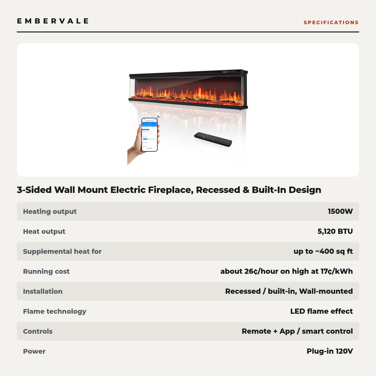 3-Sided Wall Mount Electric Fireplace, Recessed & Built-In Design with WiFi Remote, 1500W — specifications