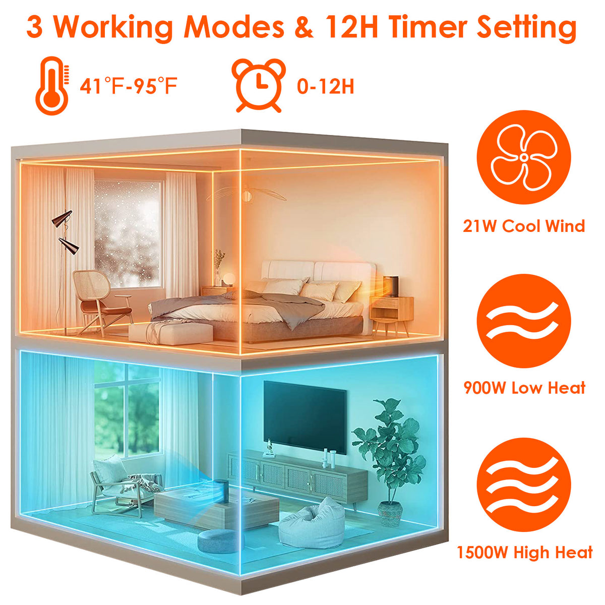 Heat modes and 12-hour timer