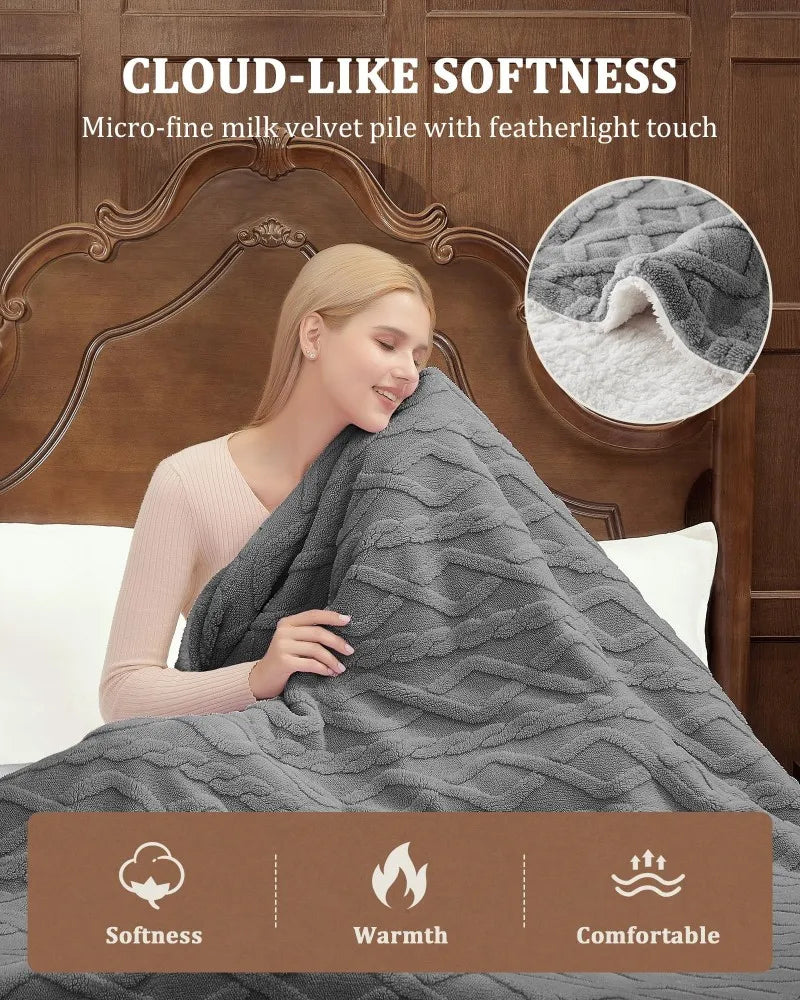 Heated throw blanket, photo 2