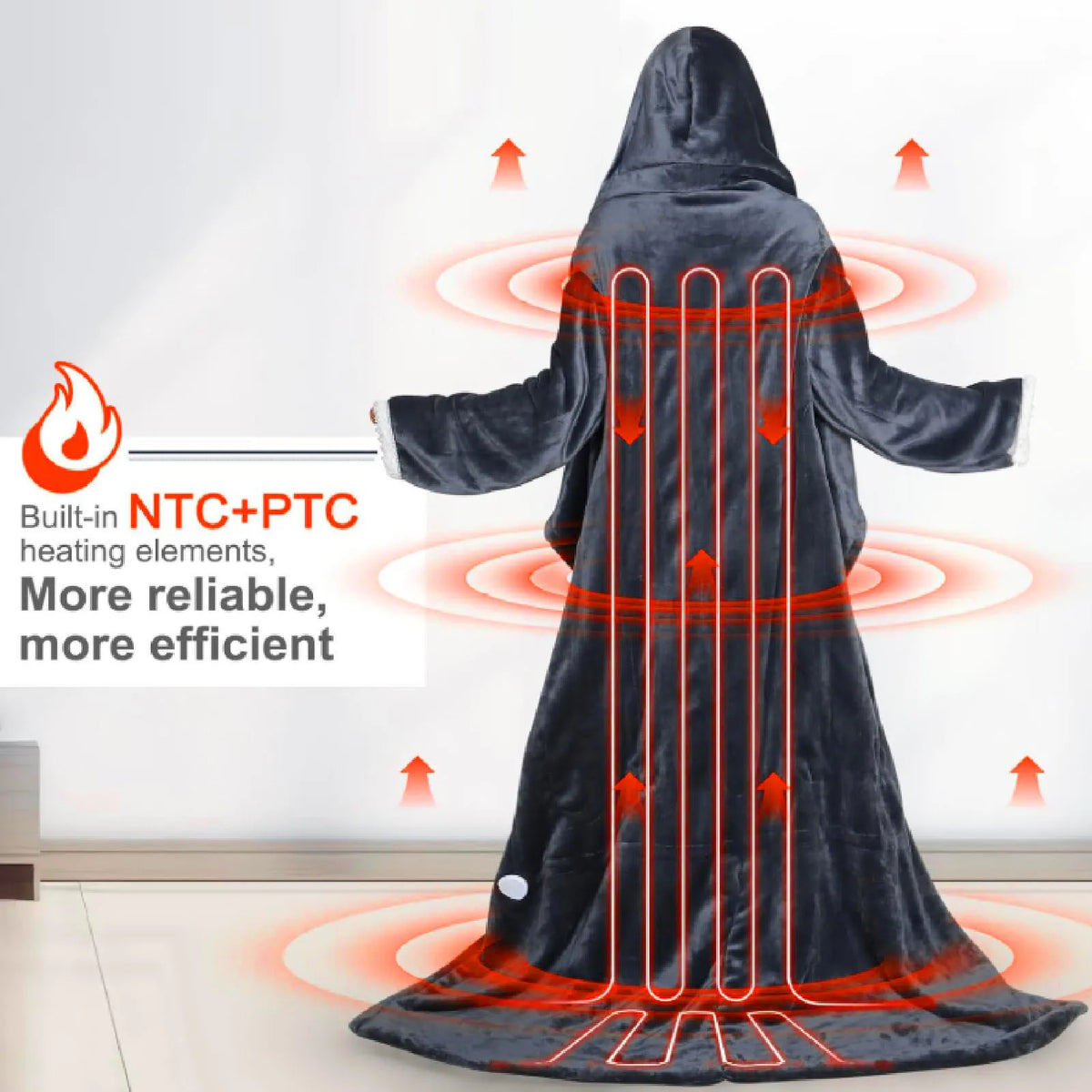 Wearable heated blanket heat-zone layout with built-in NTC and PTC heating elements